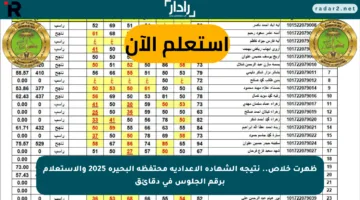 ظهرت خلاص.. نتيجة الشهادة الاعدادية محافظة البحيرة 2025 والاستعلام برقم الجلوس في دقائق
